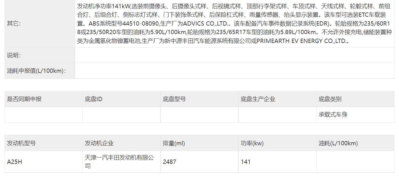 赛那的北方兄弟，一汽丰田Granvia申报信息曝光