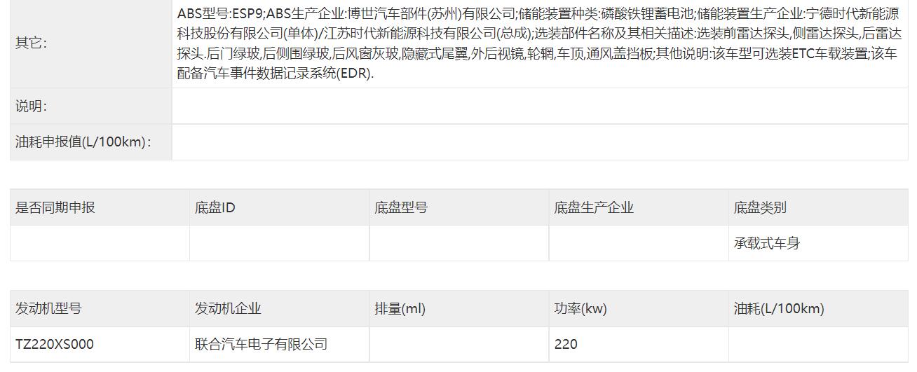 尺寸大得惊人，欧拉朋克猫申报信息曝光