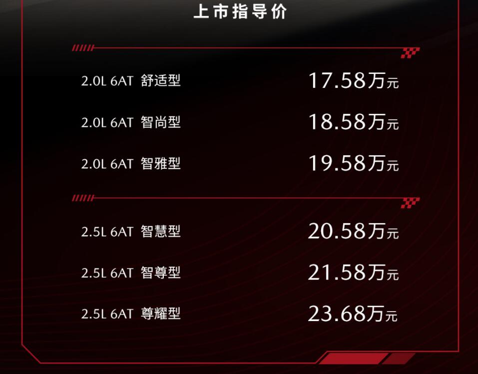 变化幅度不是很大，新款马自达CX-5上市售17.58~23.68万元