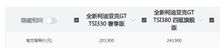 内外都有提升，中期改款斯柯达柯迪亚克上市售18.69~24.39万元