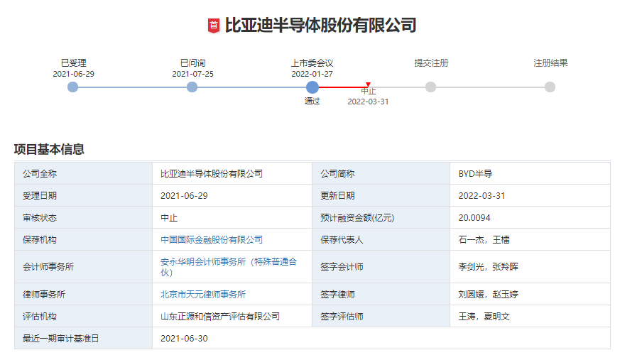1648775266125007311.png 图片