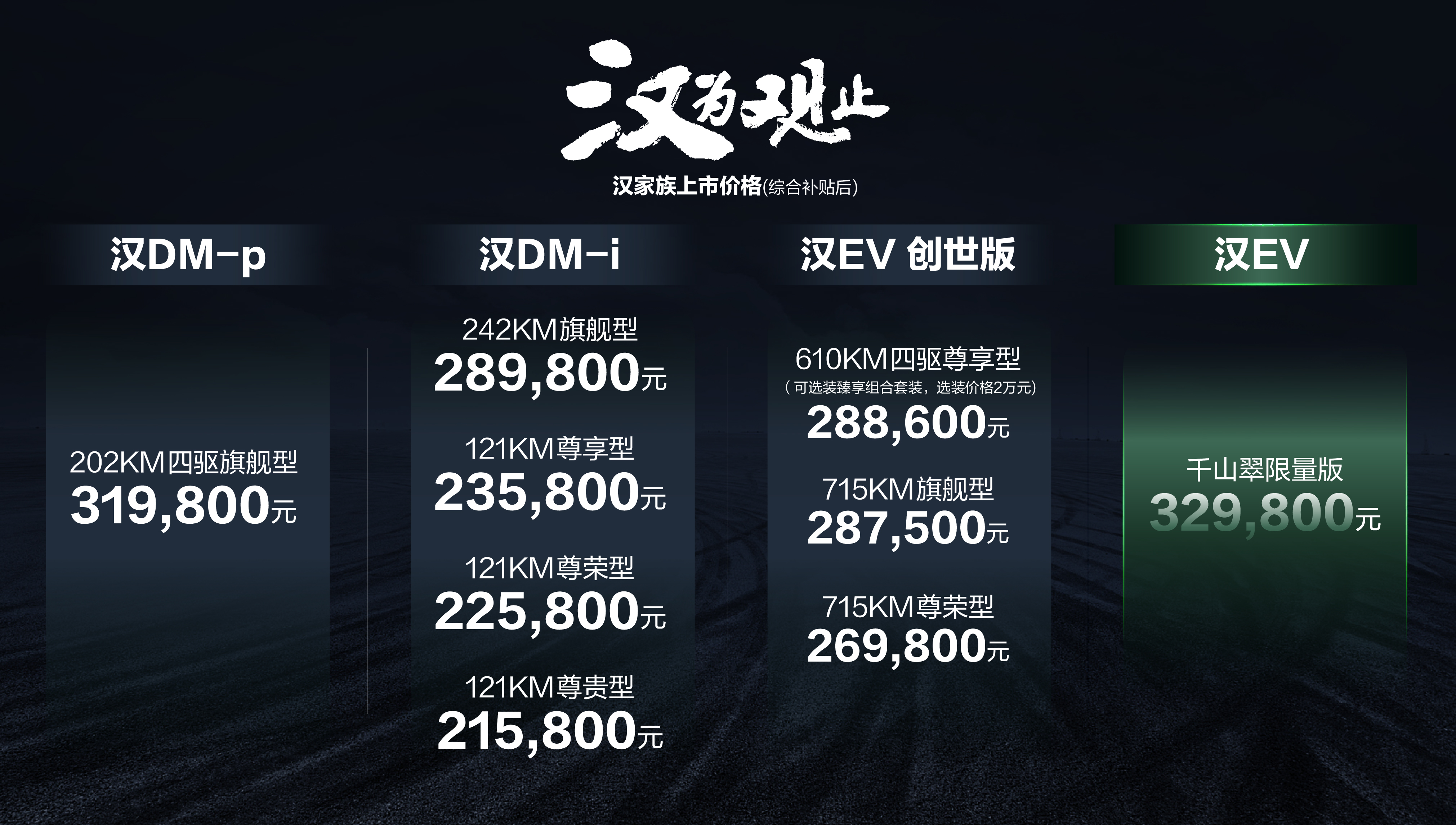 比预售价低了1-3000元，新款比亚迪汉家族上市售21.58万元起