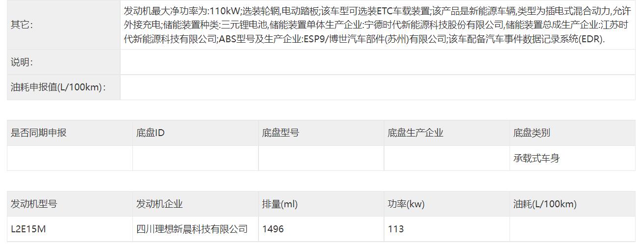 配备电动折叠踏板，理想L9申报信息曝光
