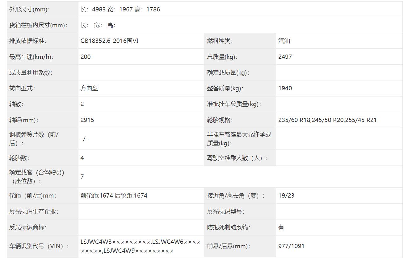 品牌全新旗舰SUV，荣威RX9申报信息曝光