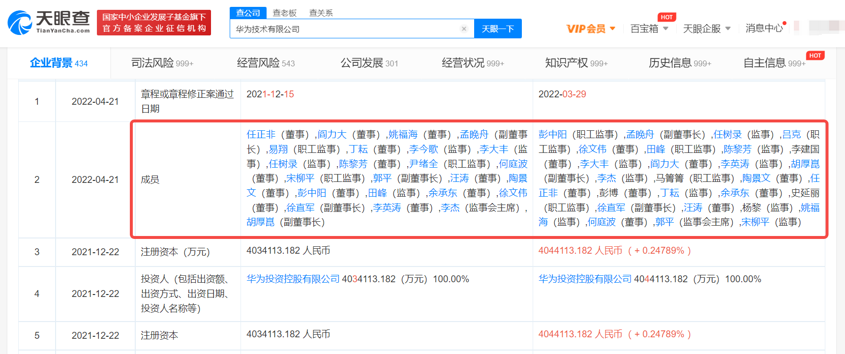 华为多名高管职位变动，郭平改任监事会主席
