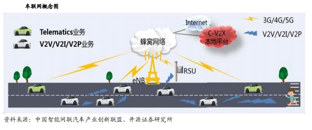 自动驾驶出租车有多吸金？小马智行100辆车将于5月收费运营，预估前期每年约有数百万元营收