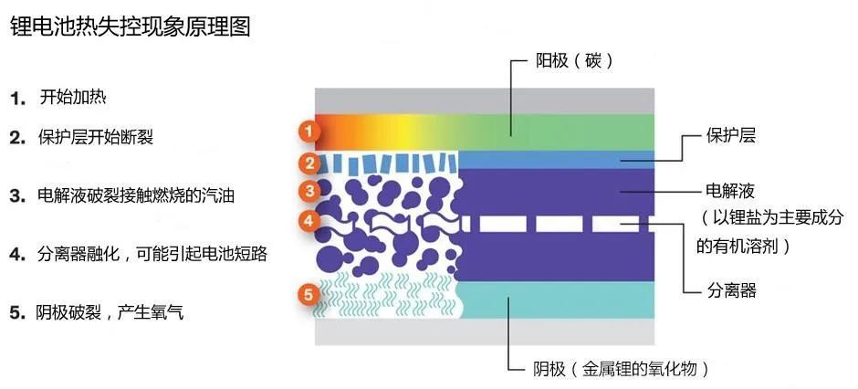 汽车上隐藏了哪些平时很难被发现，关键时却非常有用的配置？