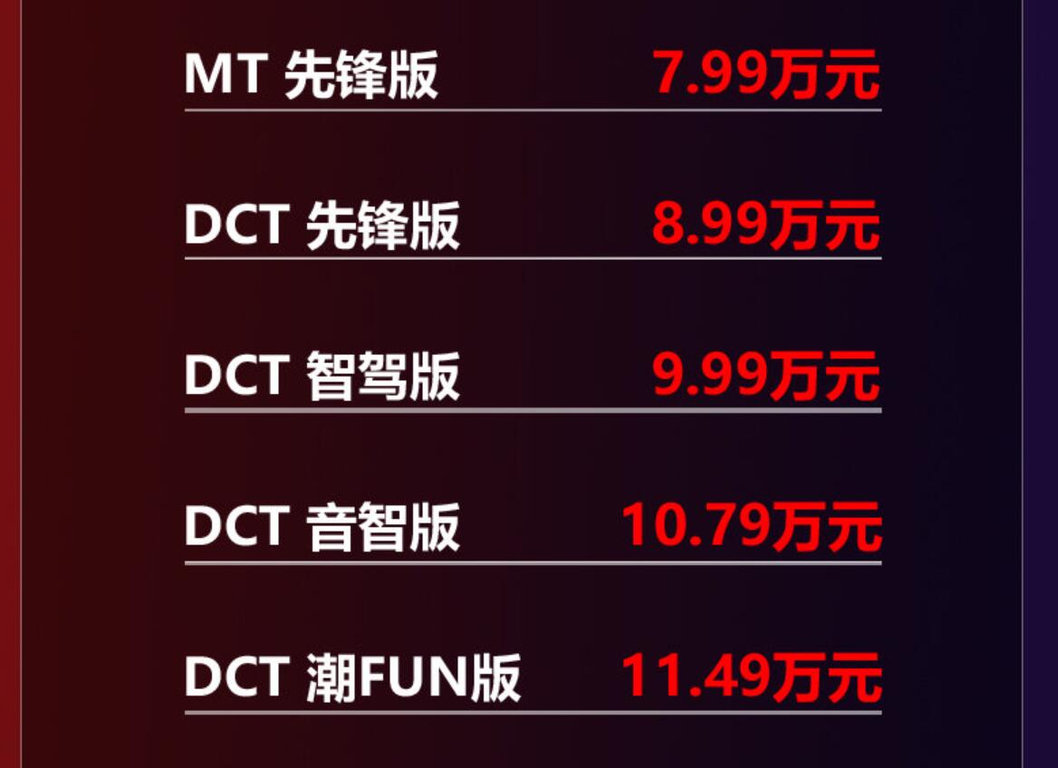 价格依旧亲民，江淮思皓X6正式开启预售7.99~11.49万元