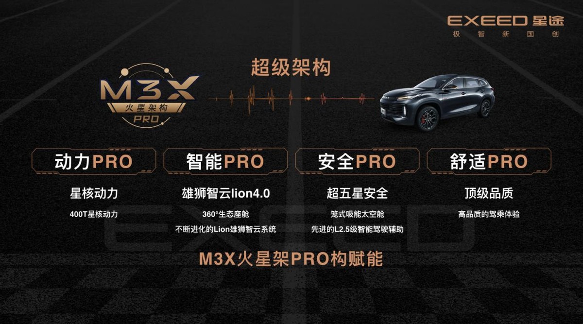 2: 6秒破百，燃油性能SUV绝唱，星途凌云S售价15.99-16.99万元