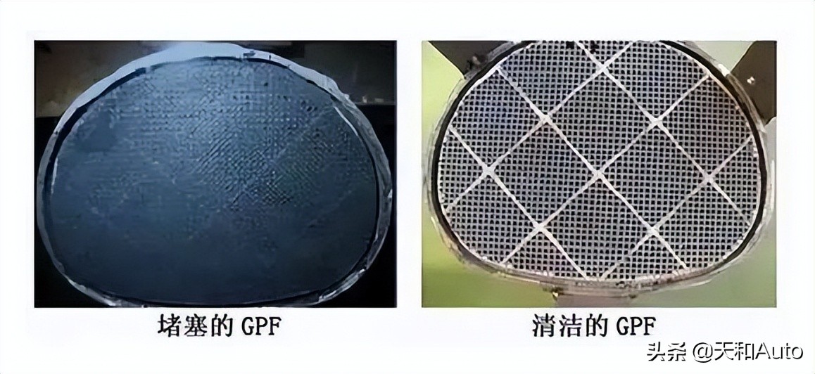 汇总：出现颗粒物捕捉器堵塞问题的大众汽车，不止探岳和途观L