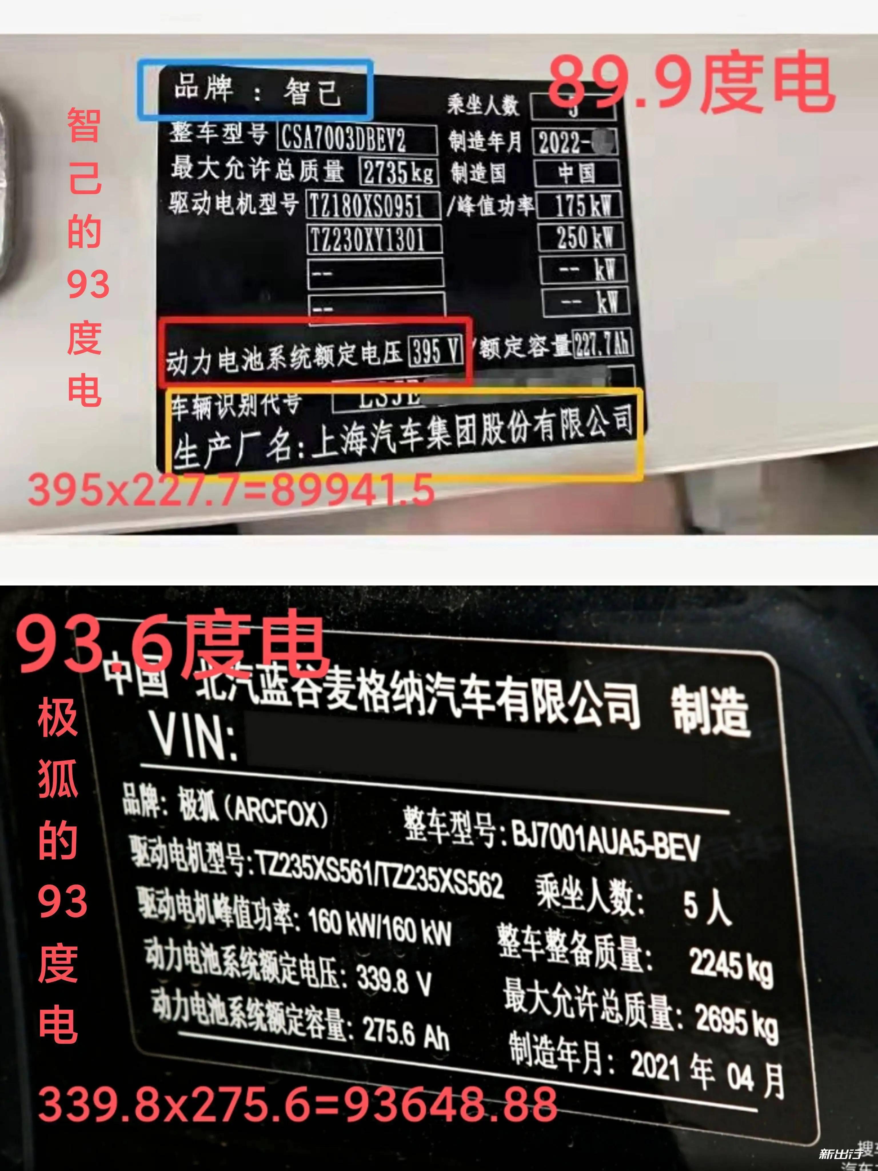 智己汽车涉及虚假宣传，电池90度宣传成93度？等待官方解释吧