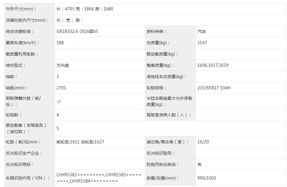 尾灯设计北欧味有点重，全新一代本田CR-V工信部全球首发