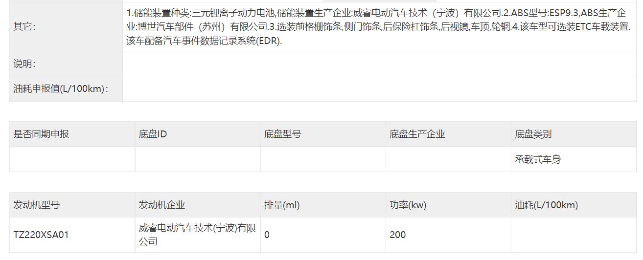 巴博斯版是亮点，Smart精灵#1申报信息曝光