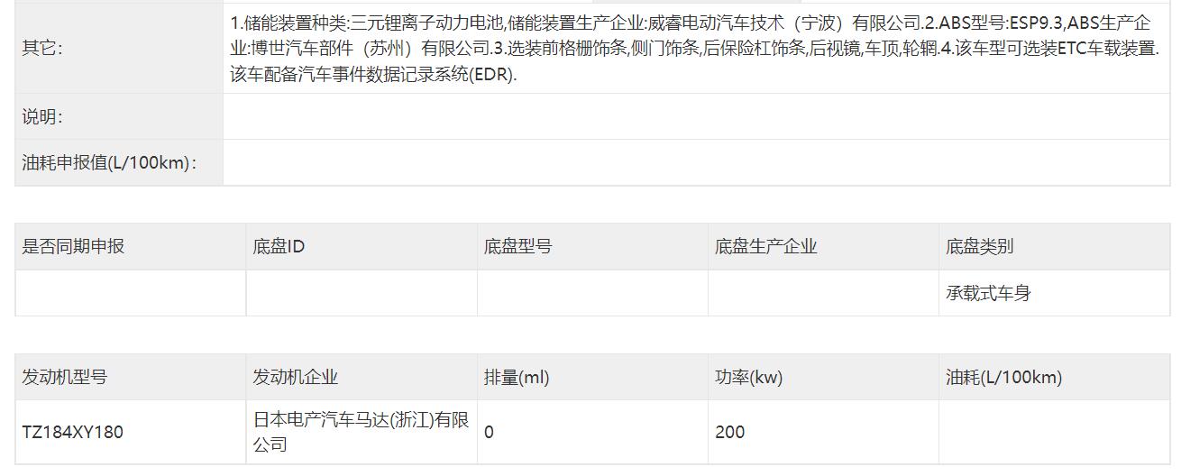 巴博斯版是亮点，Smart精灵#1申报信息曝光