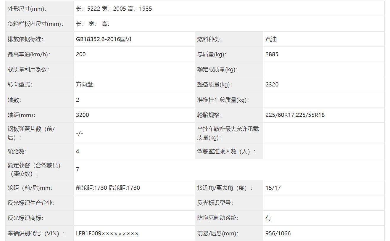 或命名为红旗Q8，红旗全新MPV车型申报信息曝光