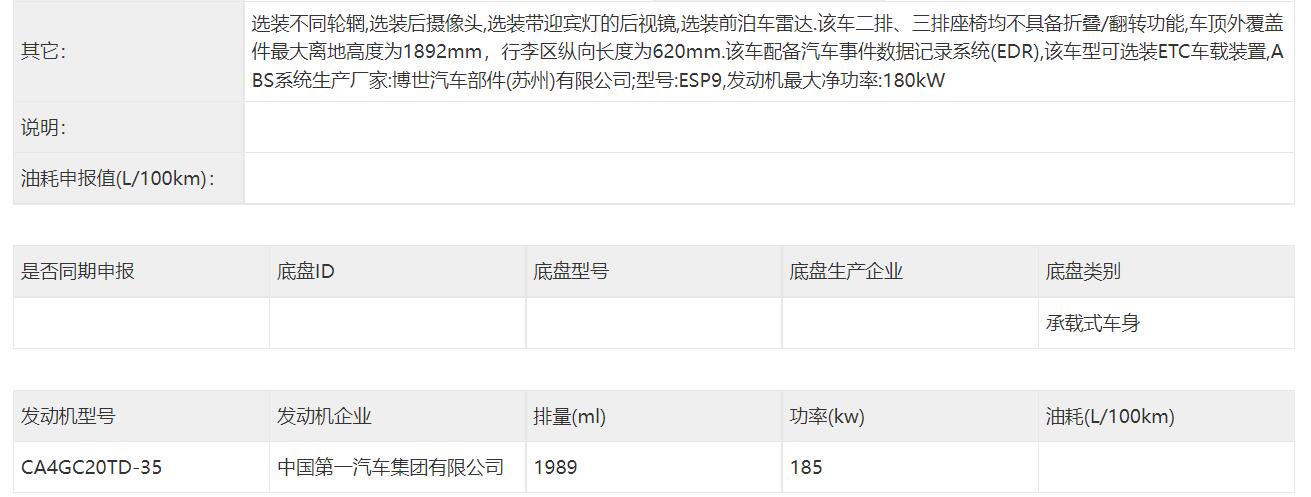 或命名为红旗Q8，红旗全新MPV车型申报信息曝光