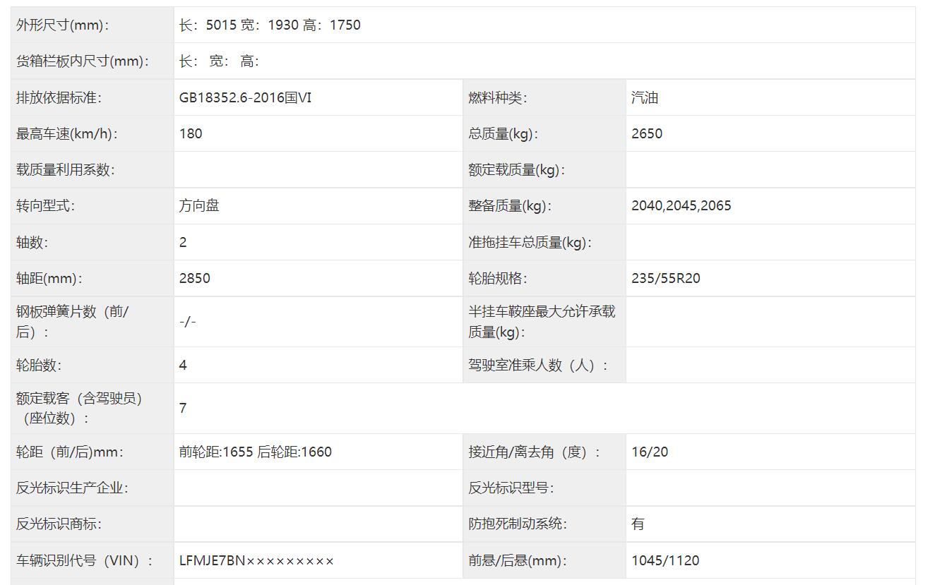 该来的还是来了，丰田汉兰达与皇冠陆放2.0T版本申报信息曝光