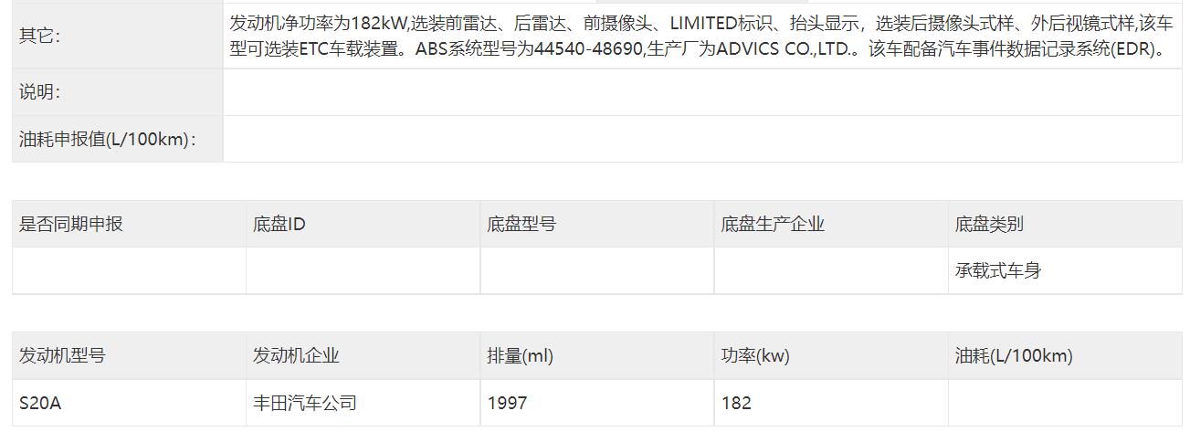 该来的还是来了，丰田汉兰达与皇冠陆放2.0T版本申报信息曝光