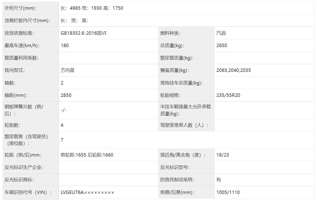 该来的还是来了，丰田汉兰达与皇冠陆放2.0T版本申报信息曝光