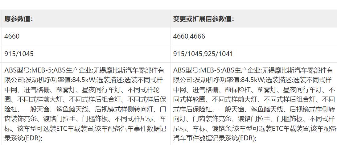 采用全新K5同款设计，新款国产起亚K3申报信息曝光