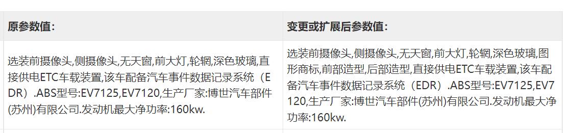 前脸造型重做换装新车标，新款一汽奔腾T99申报信息曝光