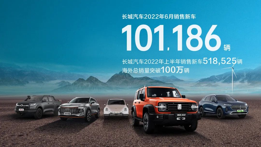 销售数字越来越含糊，长城汽车6月销量101186辆，环比增长26.4%