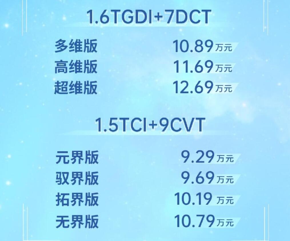 外观前卫价格亲民，奇瑞欧萌达正式上市售9.29~12.69万元
